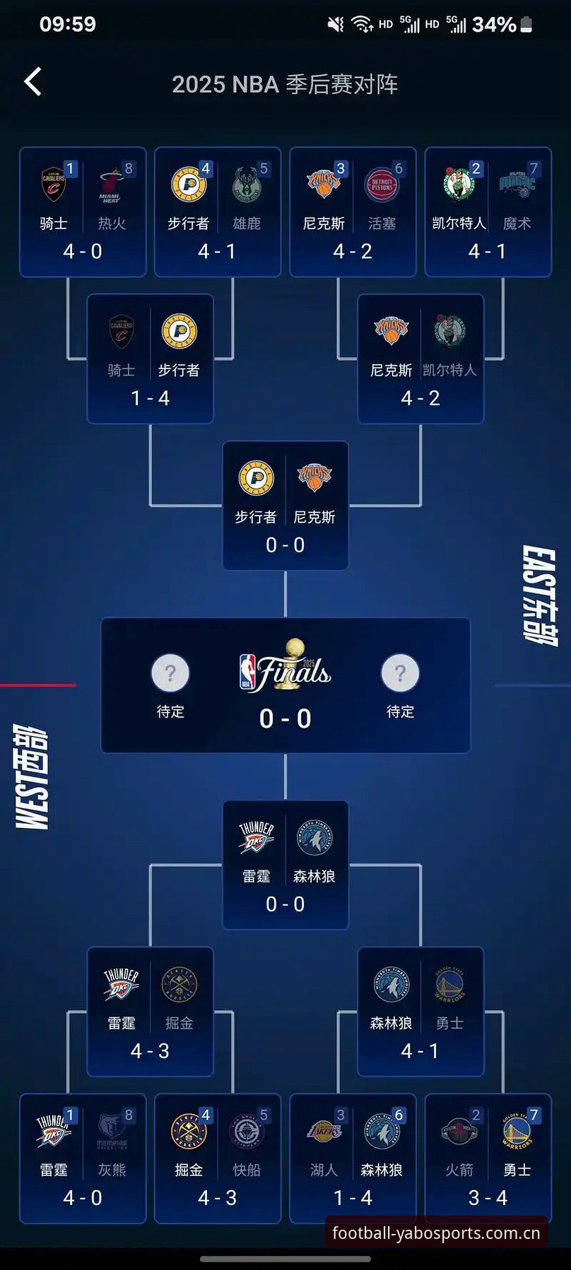 亚博体育中国官方入口主页赛事替代 NBA巨星转会市场四步走实战分析——字母哥去加热火背后的季后赛与投注决策指南
